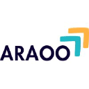 Araoo logo